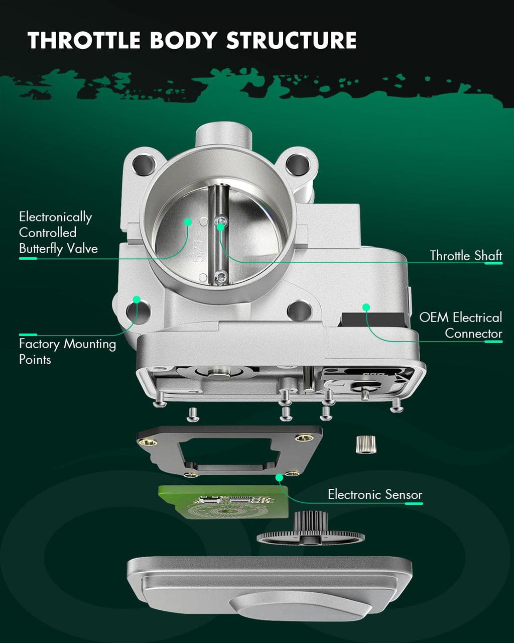 SCITOO Throttle Body Acura for MDX, Honda for Odyssey, for Honda for Passport