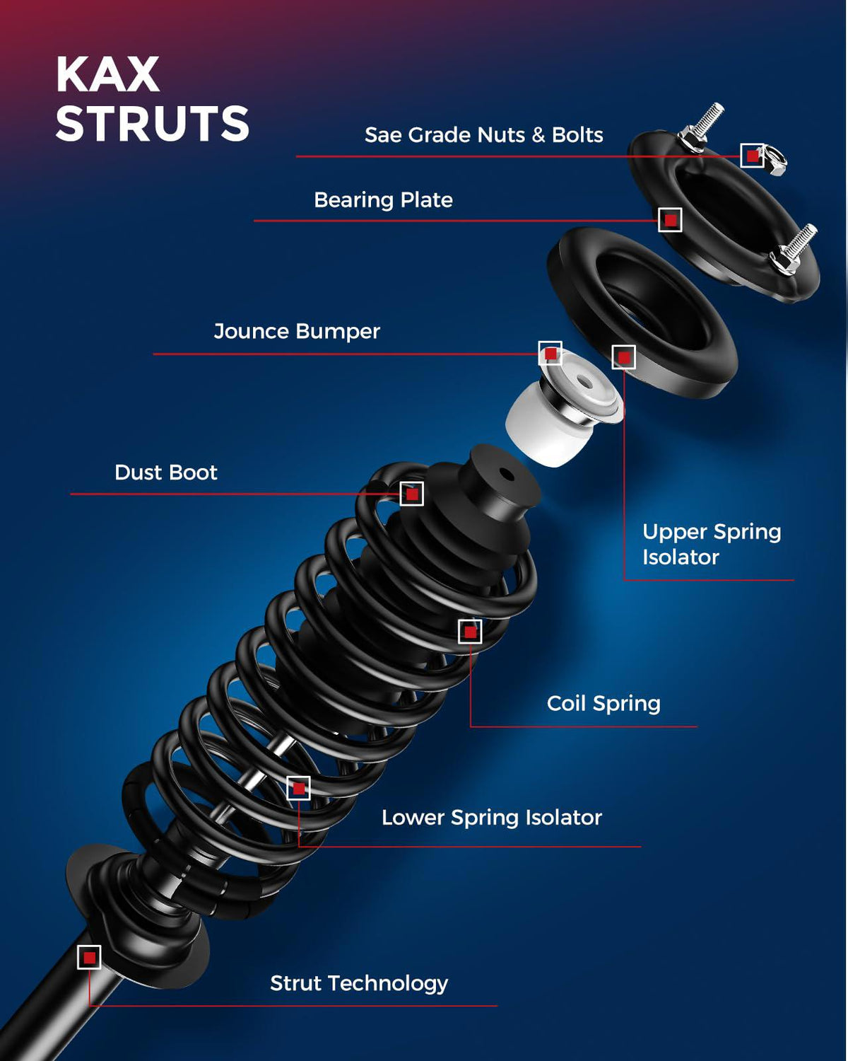 KAX Front Quick Struts, RX300 2001 2002 2003, Set of 2, Replace 172101 172102