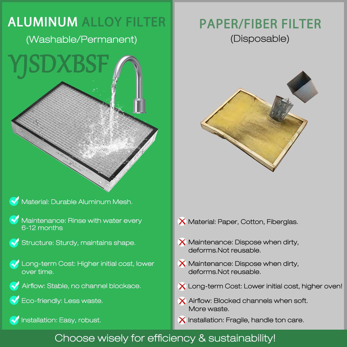 Washable Air Filter, 20x25x4, MERV 11, New