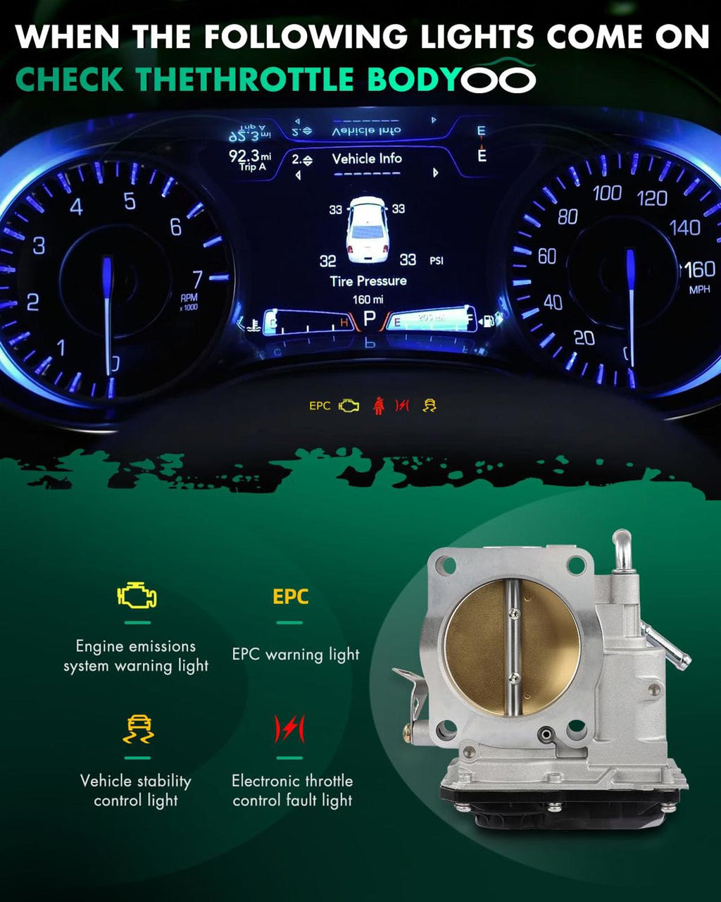 SCITOO Throttle Body Acura for MDX, Honda for Odyssey, for Honda for Passport