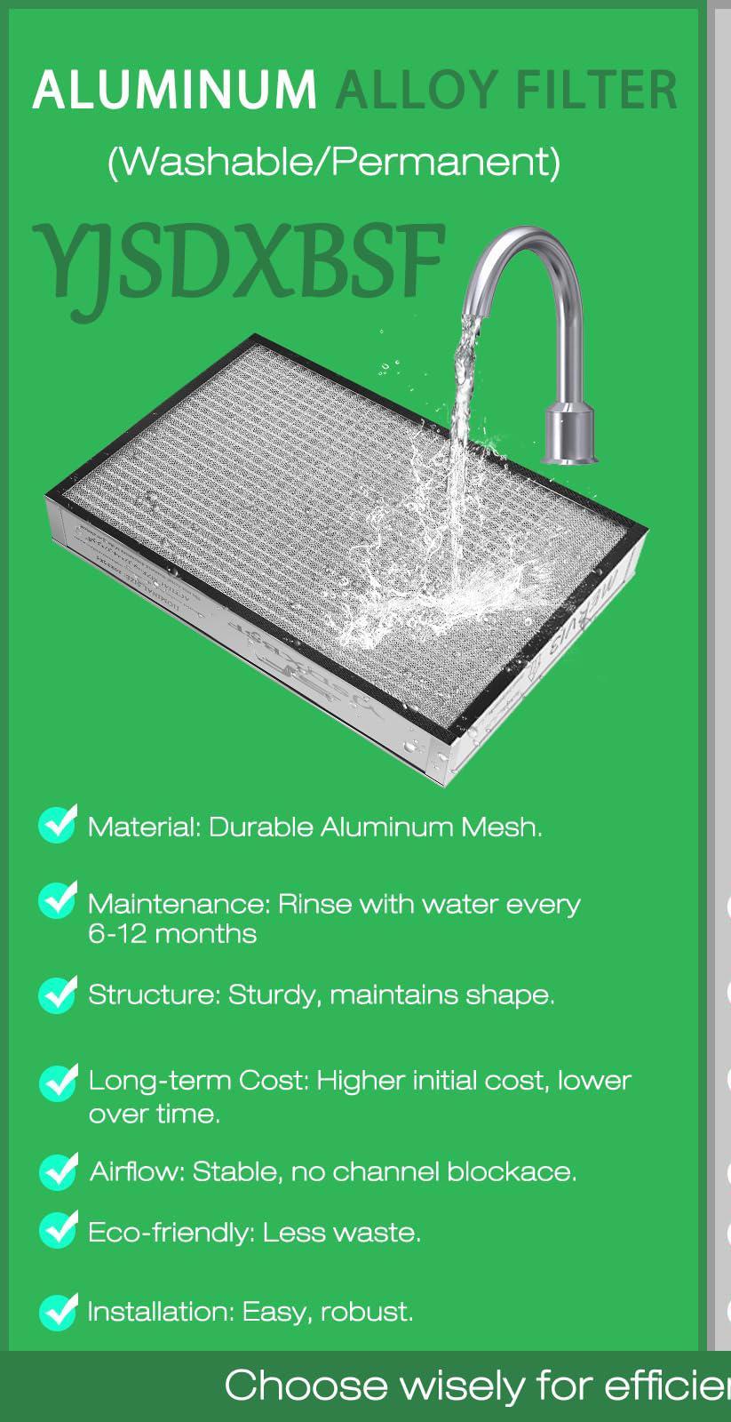 Washable Air Filter, 16x25x4, MERV 11, New