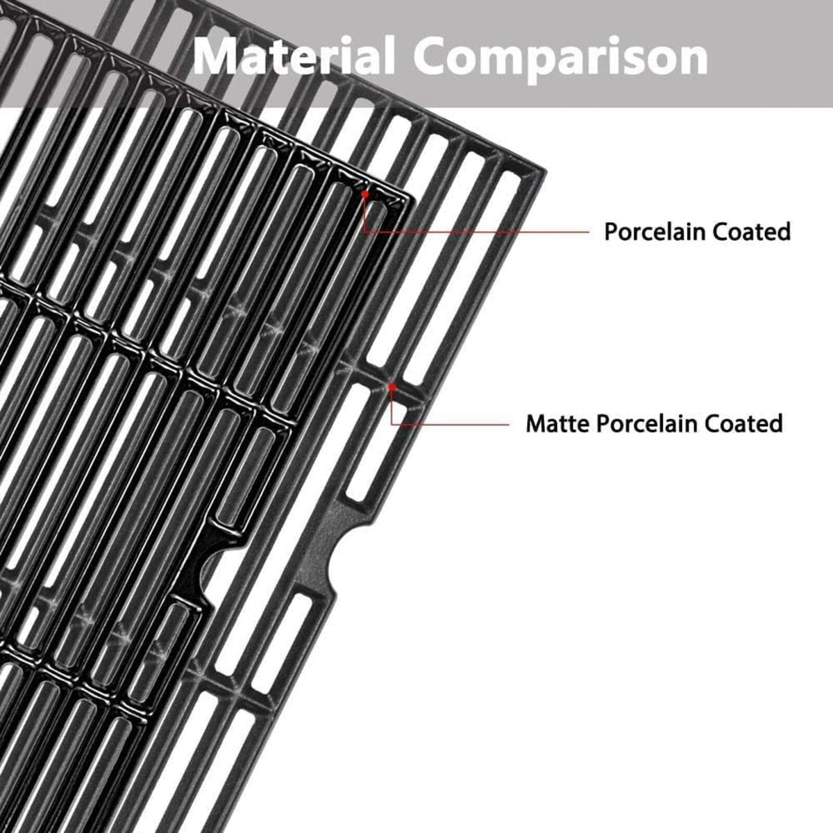 18 Inch Grill Grates for Charbroil Performance Grills (and other 18" grills)