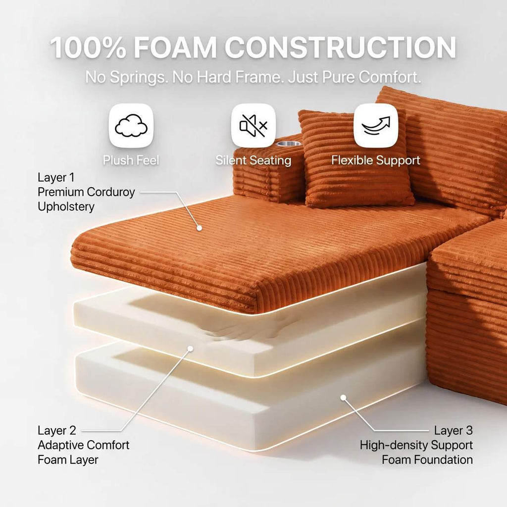 Boneless 69" Wide Modern Open End Compression Sofa With Right Armrest