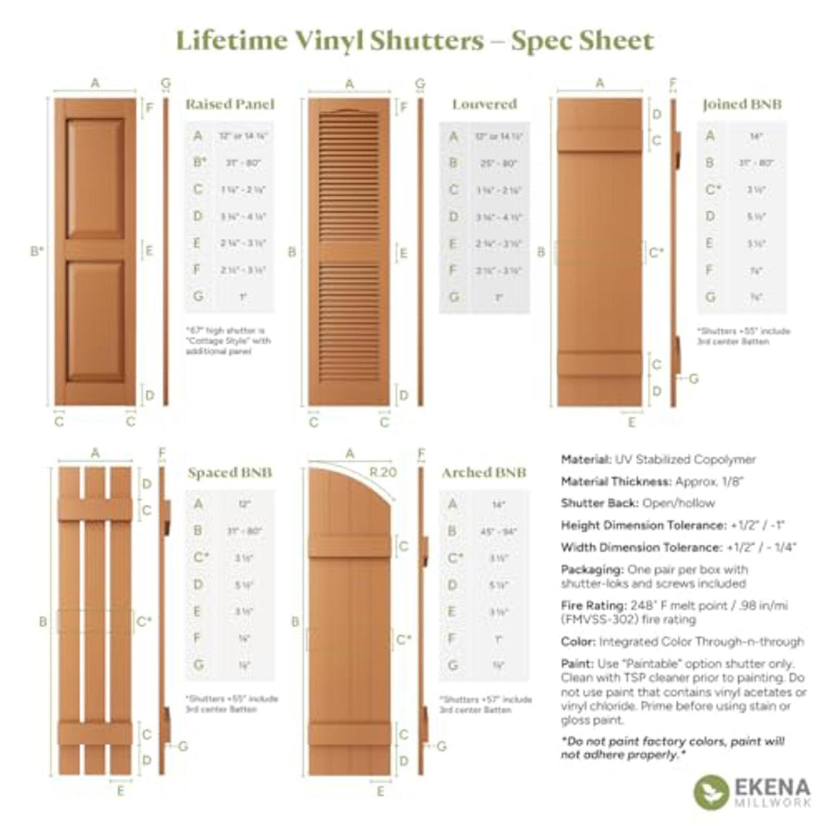 Pair of Ekena Millwork Vinyl Raised Panel Shutters, 14.75"x51", LP2S14X05100PG